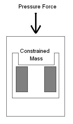 Constrained Mass